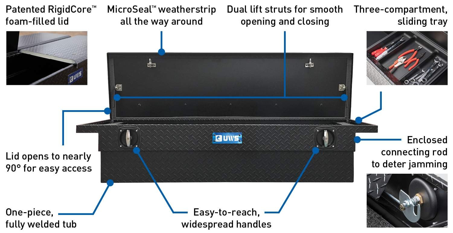 Tool Boxes & Storage